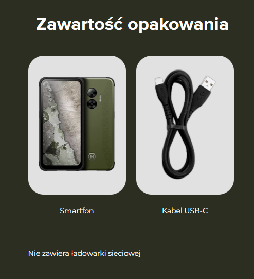 Zawartość zestawu